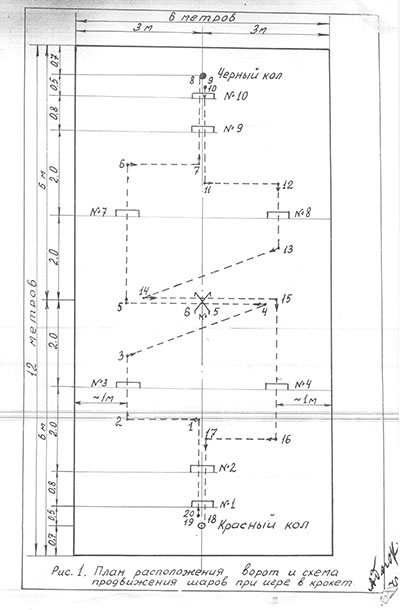 ���� � ���� ������������